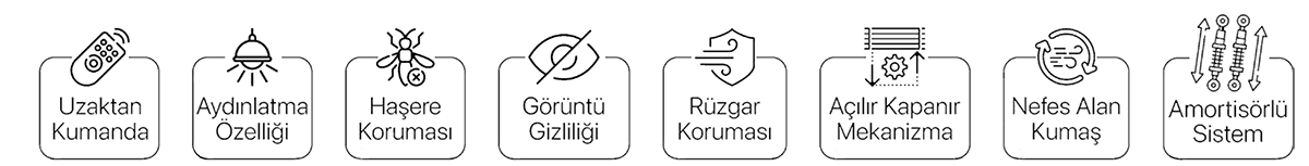 Zip perde uygulamaları ticari konut